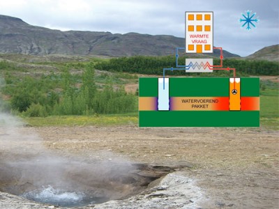 <BR><BR><H4>Advantages Geothermal Energy</H4>- Renewable energy source <BR>- Carbon emissions reduced by up to 60% <BR>- Low risk proven technology <BR>- Payback achievable in less than 5 years